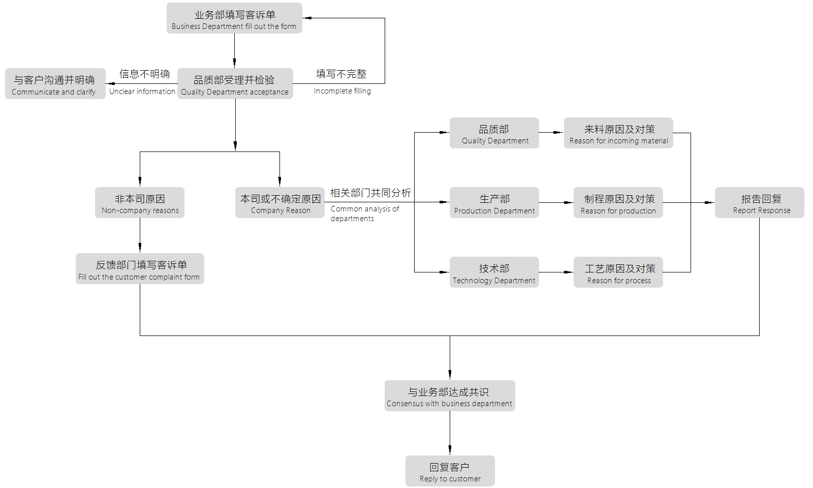 真人做爰片免费视频毛片中文